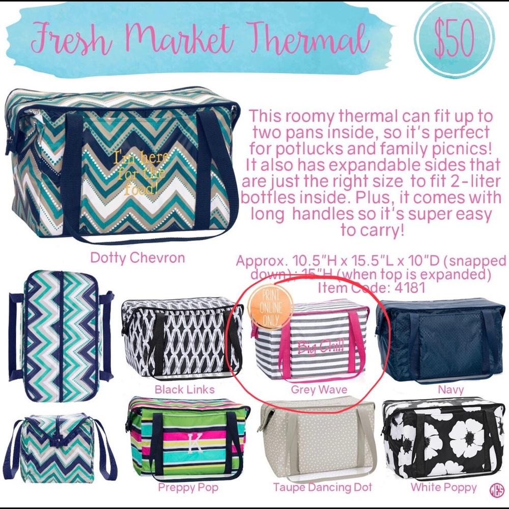 Fresh Market Thermal